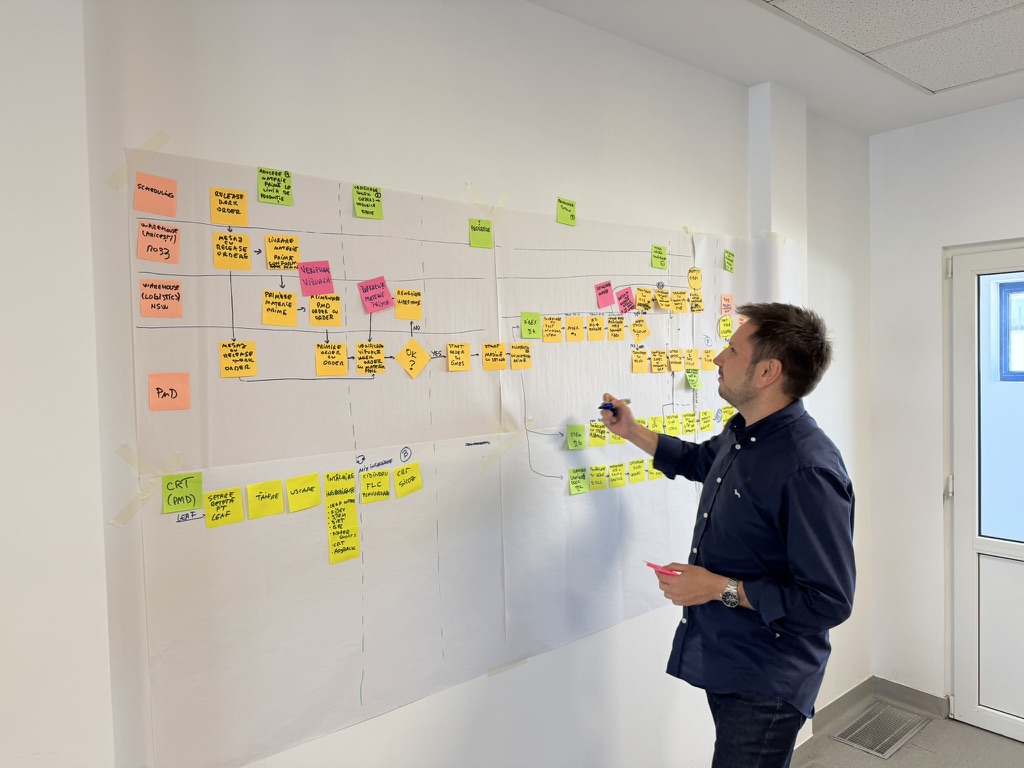 Value Stream Mapping workshop